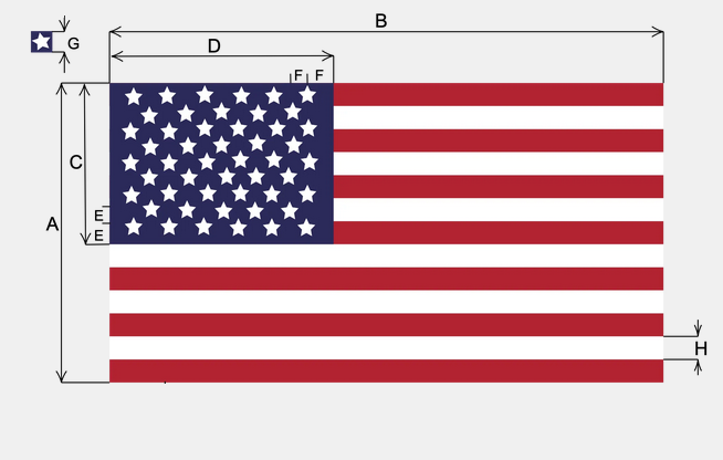 American flag with proper dimensions